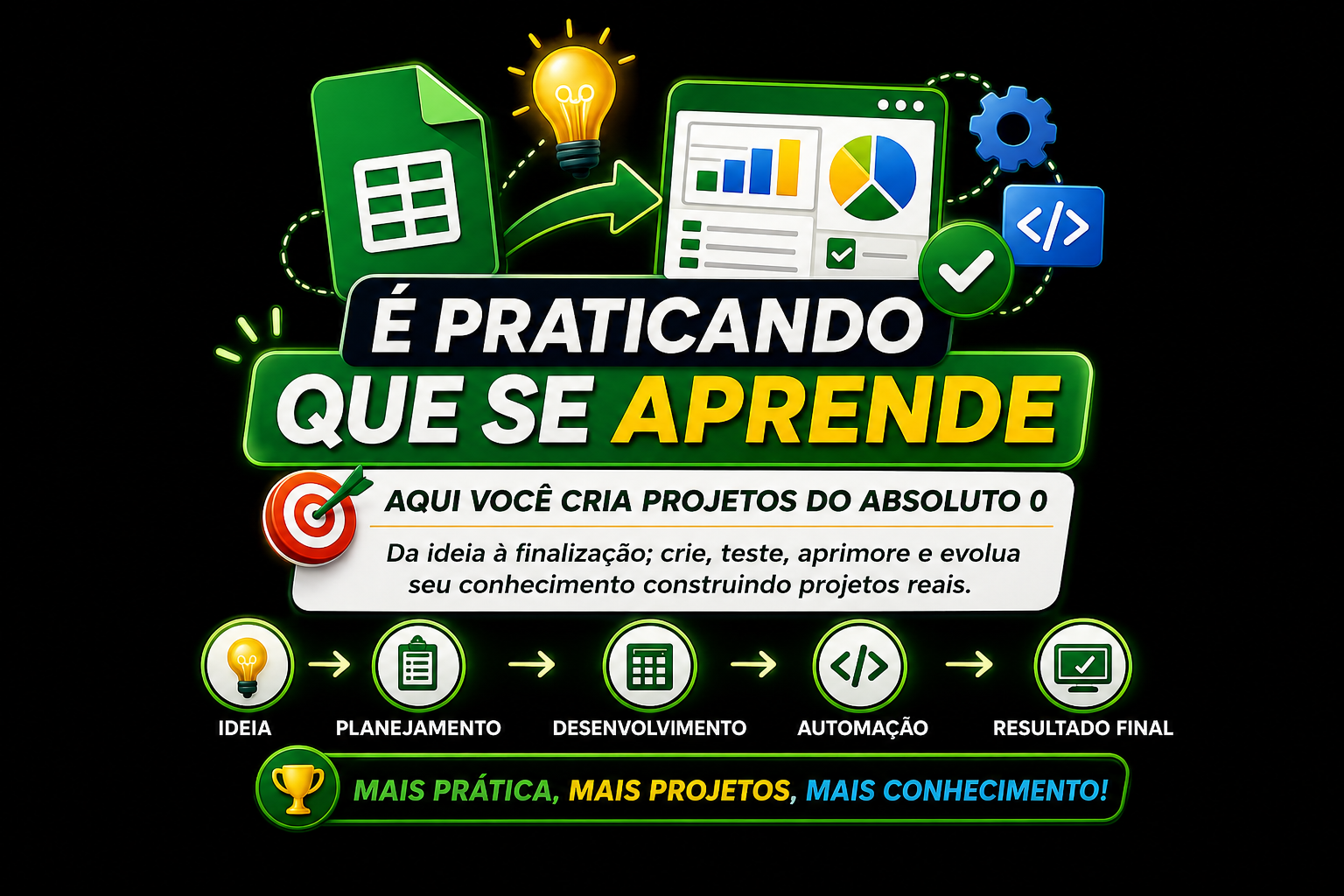É Praticando que se Aprende
